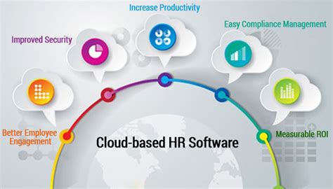 hr cloud software vendors